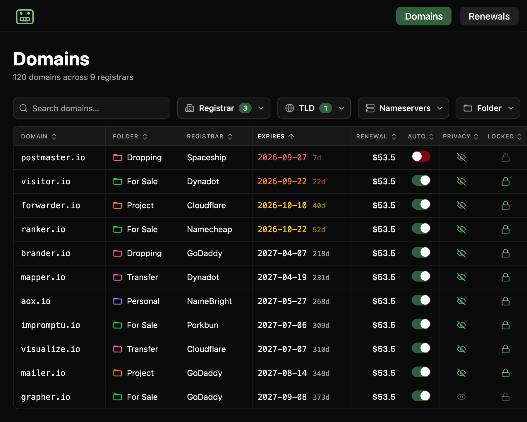 DomBot Domains screen — 120 domains across 9 registrars in one sortable, filterable table